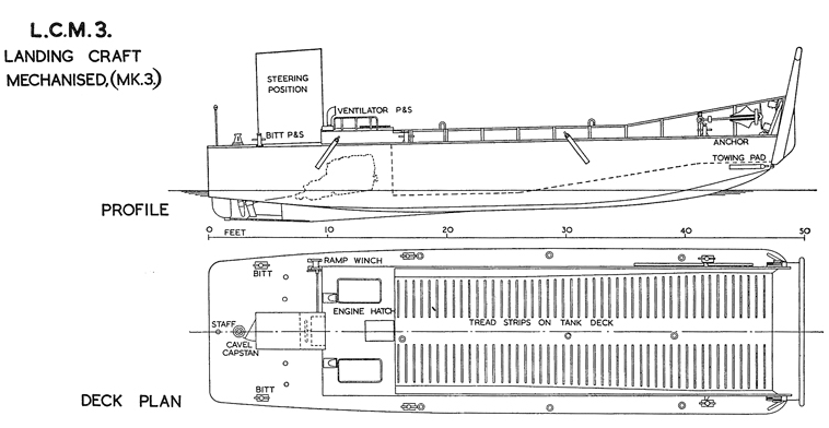 LCM 3 Tegning